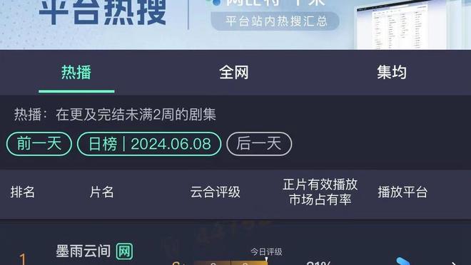 克莱11中1仅得3分！科尔：每个人都承担着不同的巨大压力